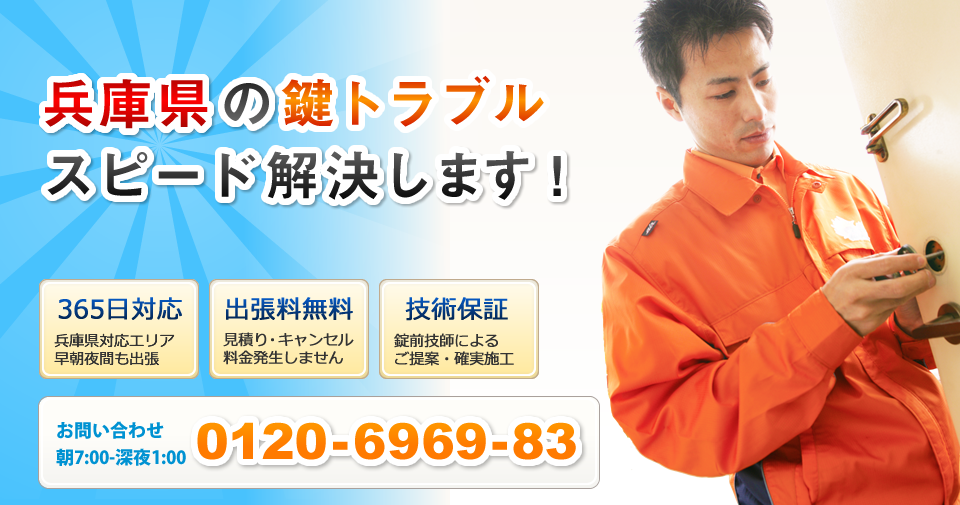 ���Ɍ��̌��g���u���X�s�[�h�������܂��I